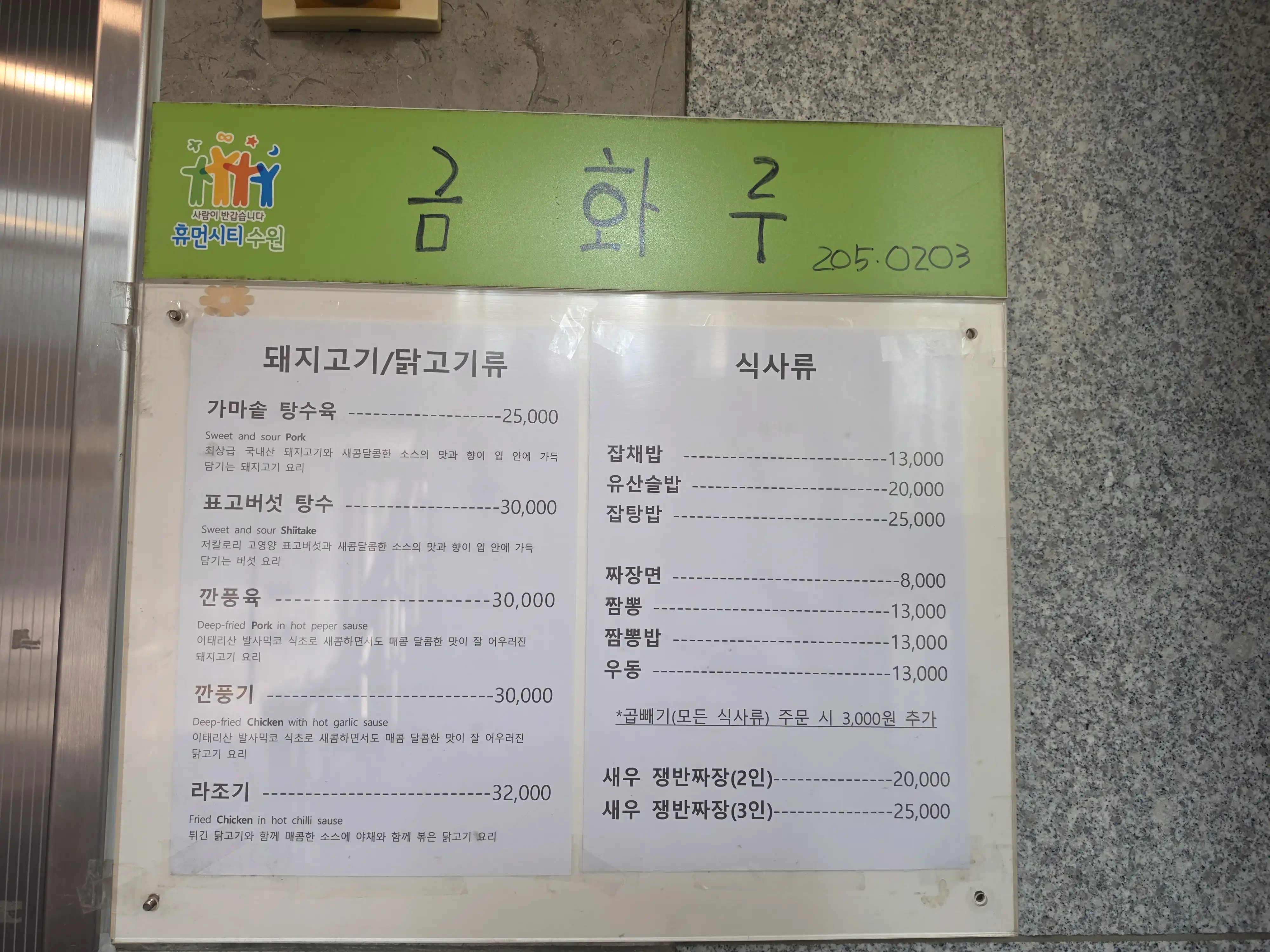 Image in a image block